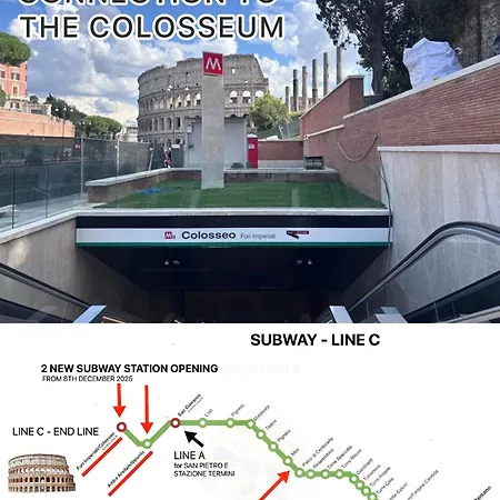 Hébergement de vacances Di Marco A Rome